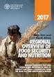 Resources Fao In Egypt Food And Agriculture Organization Of The