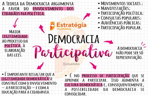 Enem O Conceito De Democracia