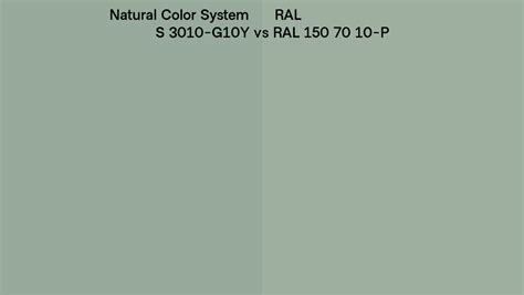 Natural Color System S 3010 G10Y Vs RAL RAL 150 70 10 P Side By Side