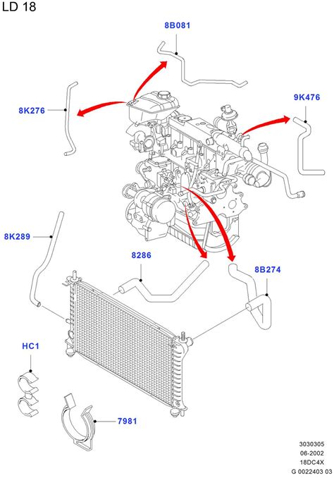 Visualizing The Cooling System Of A 2007 Ford Explorer