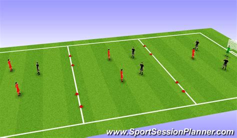 Football/Soccer: Dribbling (Technical: Dribbling and RWB, Academy Sessions)