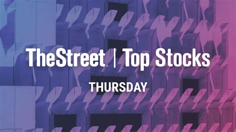 Resistance Levels Review Thestreet Pro