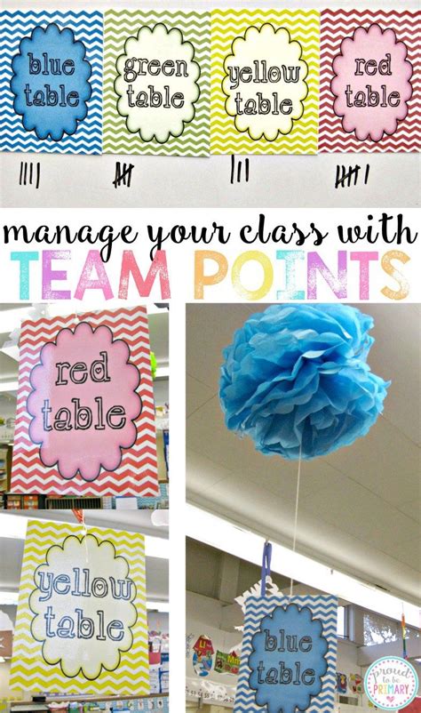 Using Table Groups As A Classroom Management Strategy Classroom Behavior Classroom Management