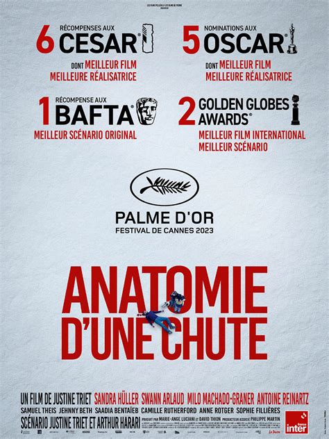 Récompenses et nominations pour le film Anatomie dune chute AlloCiné