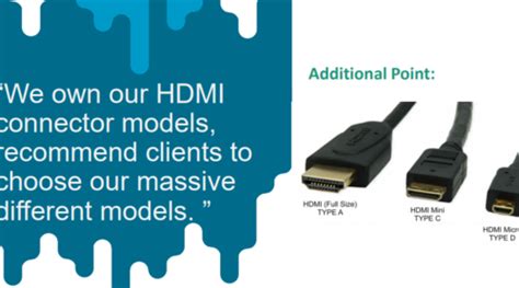 Hdmi Cable Are All Hdmi Cables The Same Ght