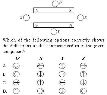 Cbse Class Science Nso Olympiad Mcqs With Answers Set F Multiple