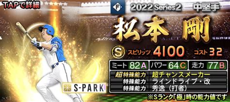 【プロスピa】s Parkセレクション第1弾が登場！全選手の評価一覧と当たりランキング Fs Stadium ～エフスタ～