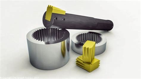 Broaching Internal Splines On Cnc Mill Cnc Broach Tools™