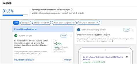 Tecniche Per Ottimizzare Le Tue Campagne In Google Ads Tektank