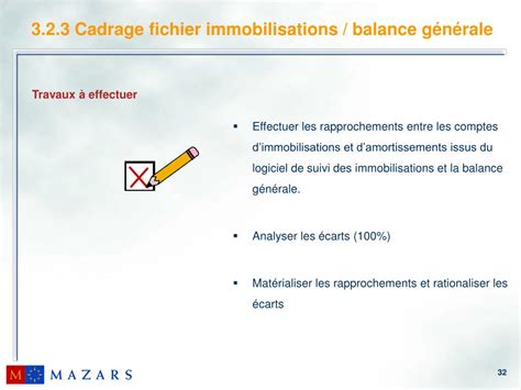 Ppt S Minaire De Formation M Thodes Daudit Cycle Immobilisations