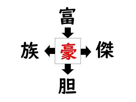 謎解き コレができれば漢字王 513 【レベル4】何の漢字が入るでしょう 10秒で解けたら強者 マイナビニュース