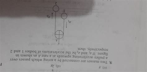 C D Two Masses Are Connected By A String Which Passes Over A