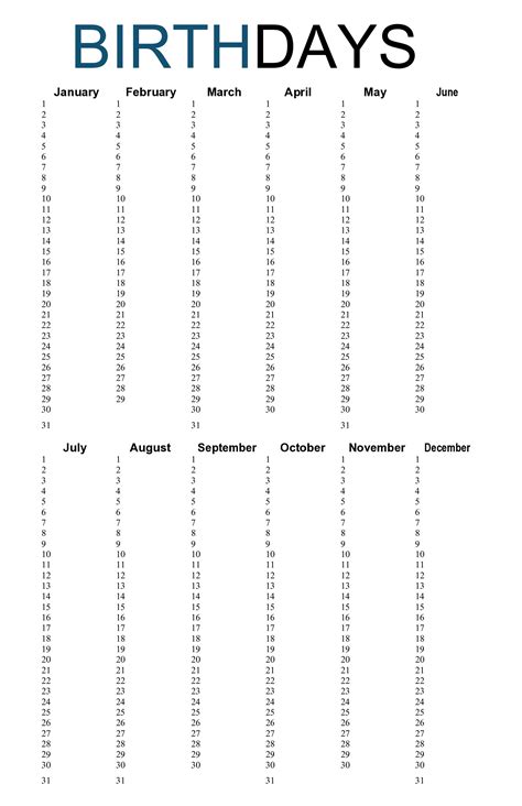 Birthday calendar printable template