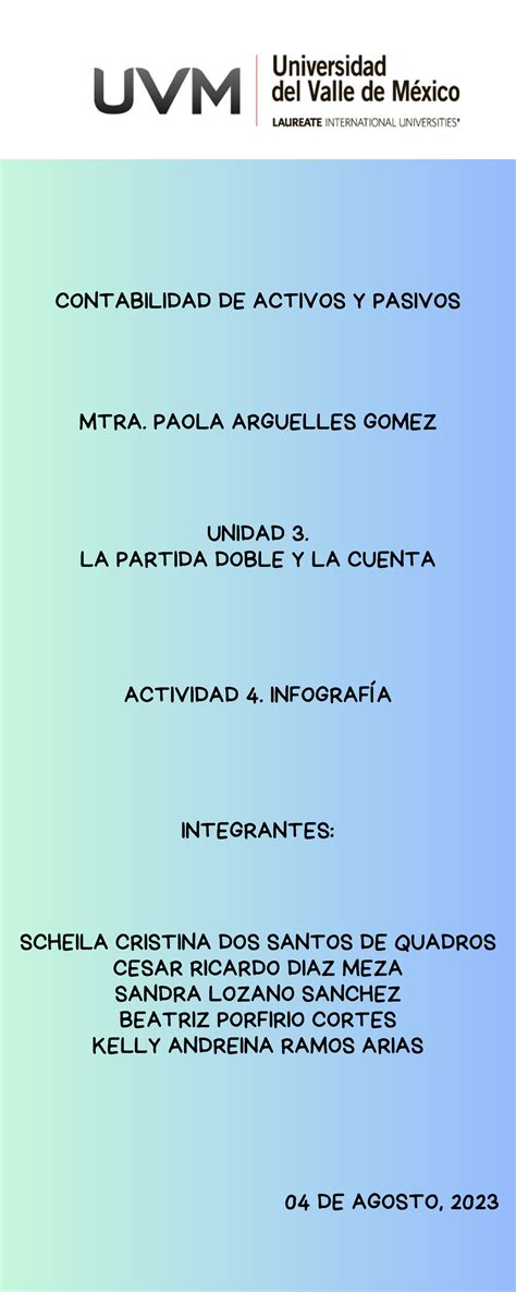 A 4 EQ6 Trabajo CONTABILIDAD DE ACTIVOS Y PASIVOS MTRA PAOLA