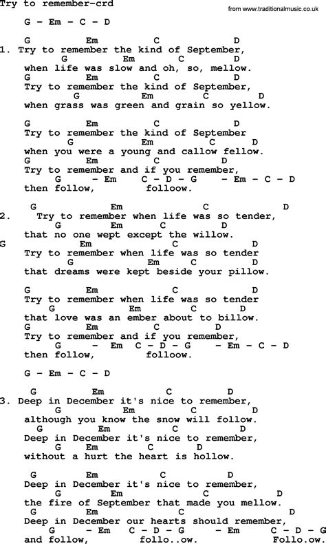 Kingston Trio Song Try To Remember Lyrics And Chords