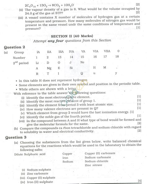 ICSE Question Papers 2013 for Class 10 – Chemistry | AglaSem Schools