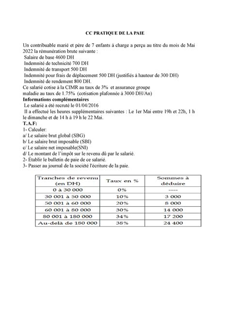 Cc Paie Controle Paie Cc Pratique De La Paie Un Contribuable Mari