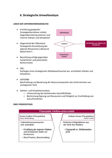 Kapitel Zusammenfassung Unternehmensf Hrung Strategische