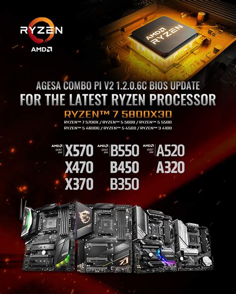 Msi Rolls Out Amd Ryzen X D Ryzen Ryzen Cpu Support