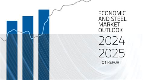 Economic And Steel Market Outlook First Quarter