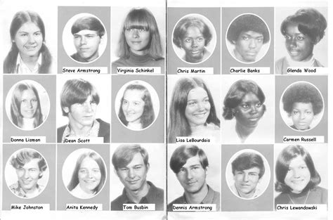 1972 Aahs Yearbook