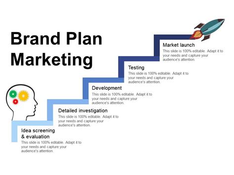 Brand Plan Marketing Ppt Infographics Powerpoint Slide Clipart Example Of Great Ppt