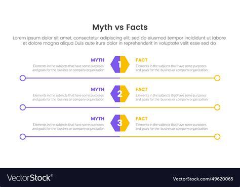 Fact Vs Myth Comparison Or Versus Concept Vector Image