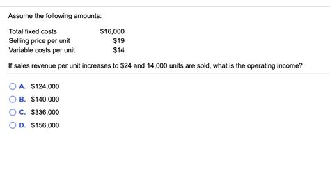 How Are Fixed Costs Per Unit Calculated