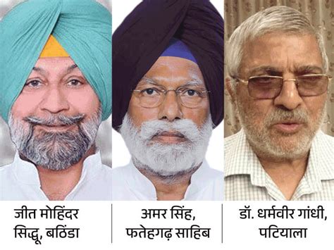 Lok Sabha Election 2024 Congress First List Analysis Punjab पंजाब