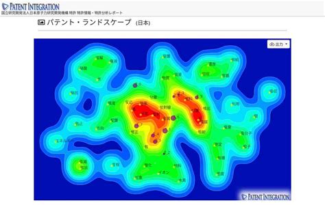 国立研究開発法人日本原子力研究開発機構 特許 特許情報・特許分析レポート日本特許