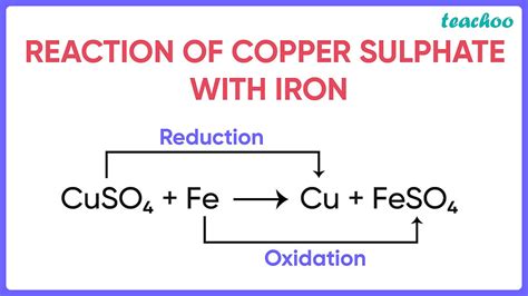 Mcq Sample Paper In Reaction Of Iron With Copper Sulphate Solution