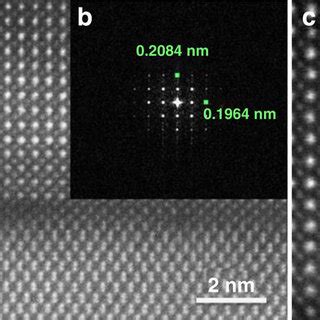 Aberration Corrected Electron Microscopy A High Angle Annular