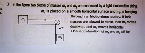 7 In The Figure Two Blocks Of Masses M1 And M2 Are Connected By A Light