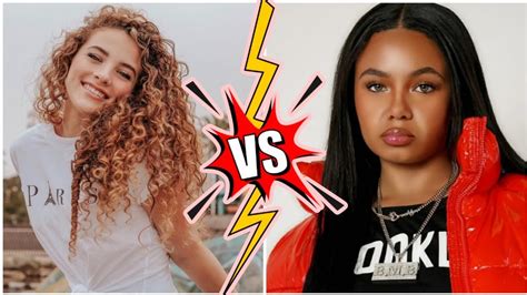 Sofie Dossi Vs Brooklyn Queen Lifestyle Comparison Interesting