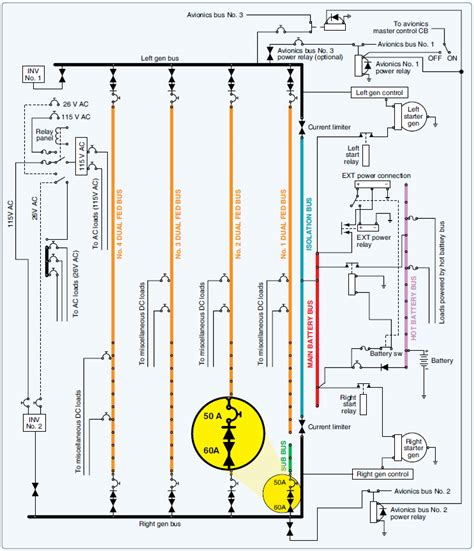 Aircraft Electrical System Diagram 787 Electrical Battery Sy