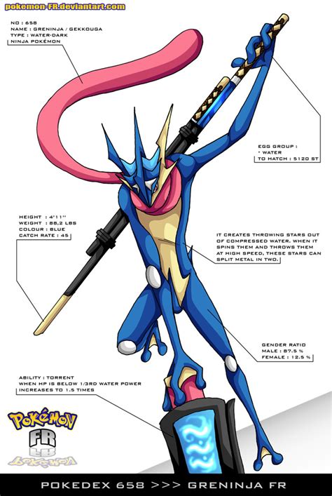 Pokedex 658 Greninja Fr By Pokemon Fr On Deviantart