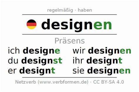 Präsens Designen Alle Formen Des Verbs Regeln Beispiele
