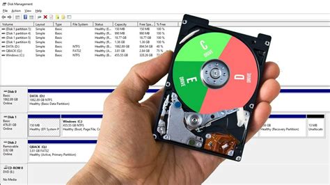 Định Dạng MBR GPT Nên sử dụng chuẩn nào cho Ổ Cứng SSD