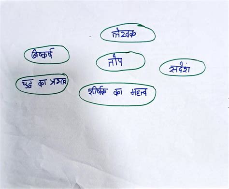 Mind Map Of Hindi Poem तोप Class 10th