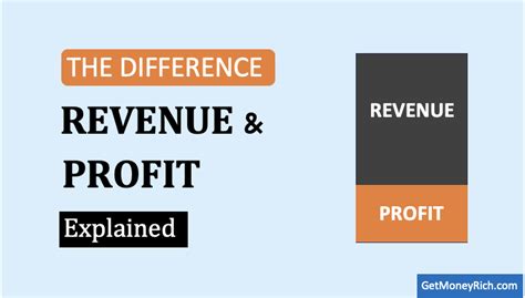 The Difference Between Revenue And Profit Explained Getmoneyrich