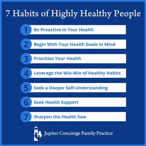 Dr. Rosenberg’s 7 Habits of Highly Healthy People