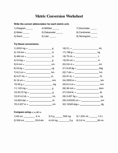 Unit Conversions Worksheet