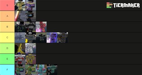 Stand Skins In YBA Tier List Community Rankings TierMaker