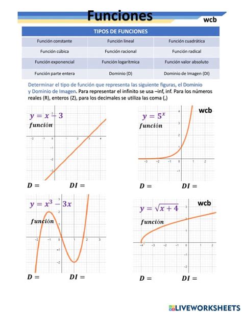 Tipos De Funciones Lineales Tiposde