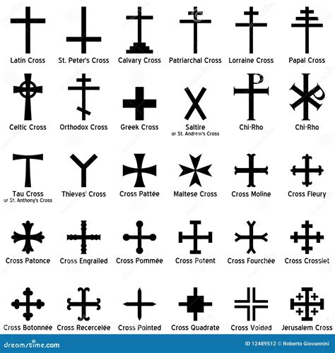 Types Of Christian Crosses