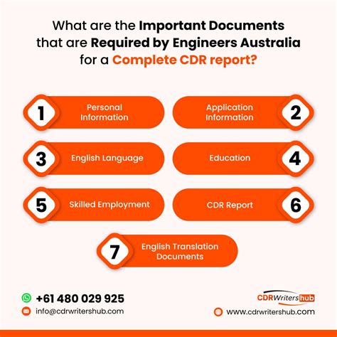 Ea Approved Sample Example On Cdr Report Preparation For The Chemical