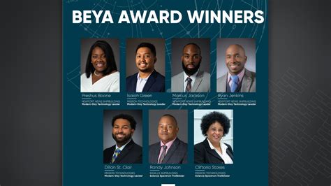 Hii Employees Honored At Th Annual Black Engineer Of The Year Beya