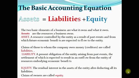 Asset Liabilities And Equity Ifrs Accounting ጥያቄ እና መልሰ Youtube