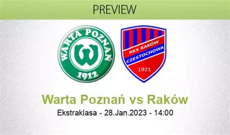 Warta Poznań Raków Częstochowa betting prediction