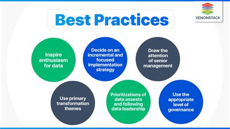 Data Governance Tools Benefits And Best Practices